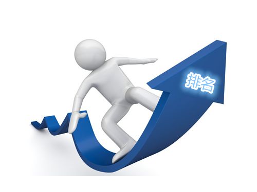 網(wǎng)站優(yōu)化外鏈和收錄哪個(gè)更重要？ 