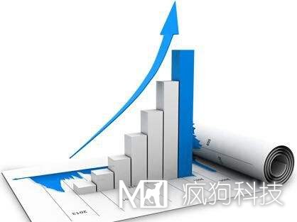 如何更好的添加網(wǎng)站內鏈,才能提升網(wǎng)站收錄量