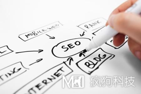 熟練運用網(wǎng)站優(yōu)化的人常用到的幾個(gè)細節