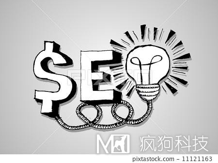 網(wǎng)站優(yōu)化快速入門(mén)步驟