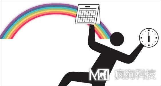 整站優(yōu)化和關(guān)鍵詞優(yōu)化有什么區別？