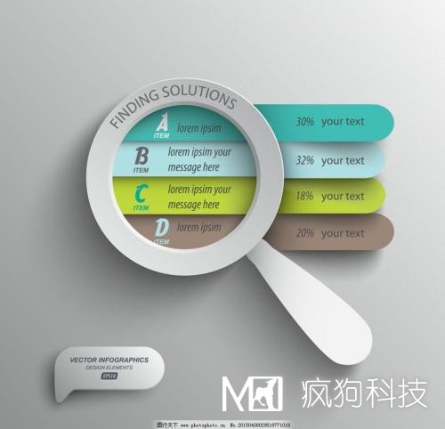 網(wǎng)站優(yōu)化之手段圖片排名優(yōu)化的技巧！